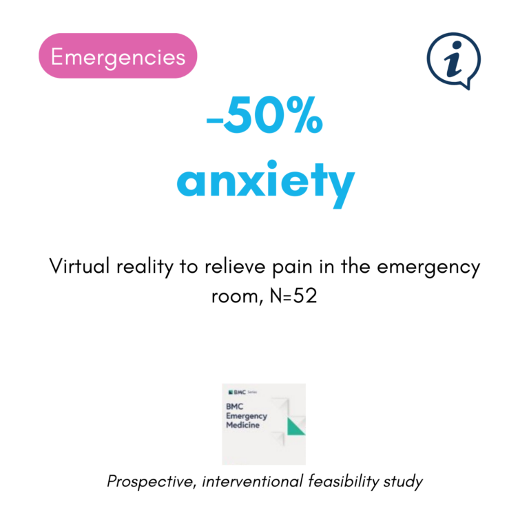 urgence-anxiety